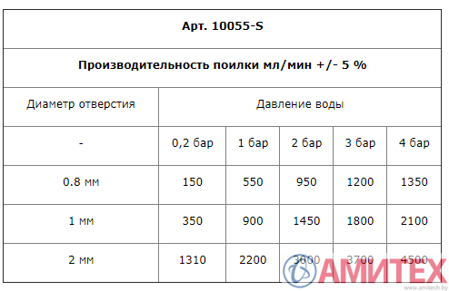 Поилка кнопочная 1/2 "- 3/4" для свиноматок