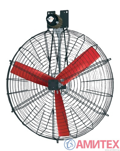 Рециркуляционный вентилятор Multifan 230/400 V