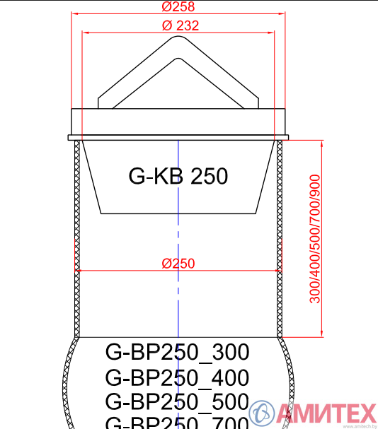 Пробка  с нерж. ручкой для насадки Ø 250 без талии