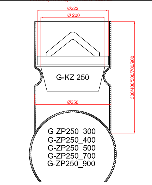 Пробка с уплотлительным кольцом 250 мм для насадок с талией