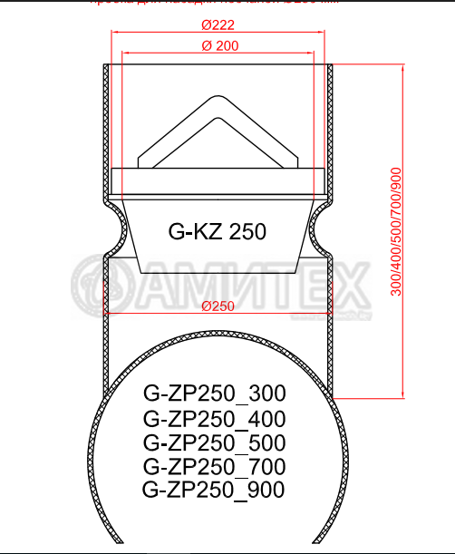 Пробка с уплотнительным кольцом для насадки Ø 250 с талией.