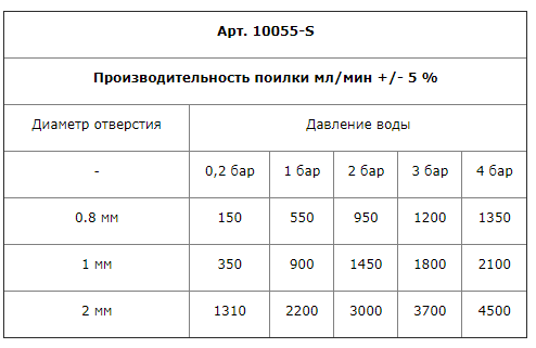 Поилка кнопочная 1/2 "- 3/4" для свиноматок