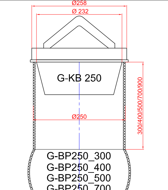 Пробка  с нерж. ручкой для насадки Ø 250 без талии